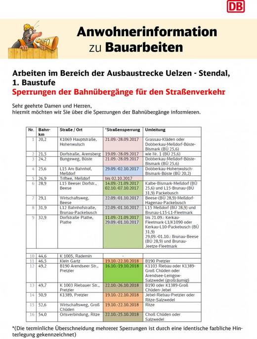 hz-uelzen-stendal-sperrung-bahnuebergaenge-201709-201710-1